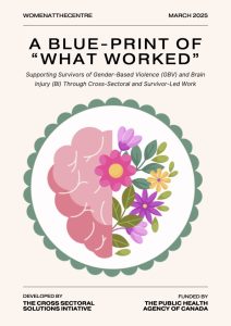 A Blue-Print of What Worked