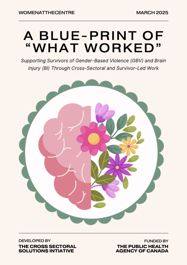 A Blue-Print of What Worked